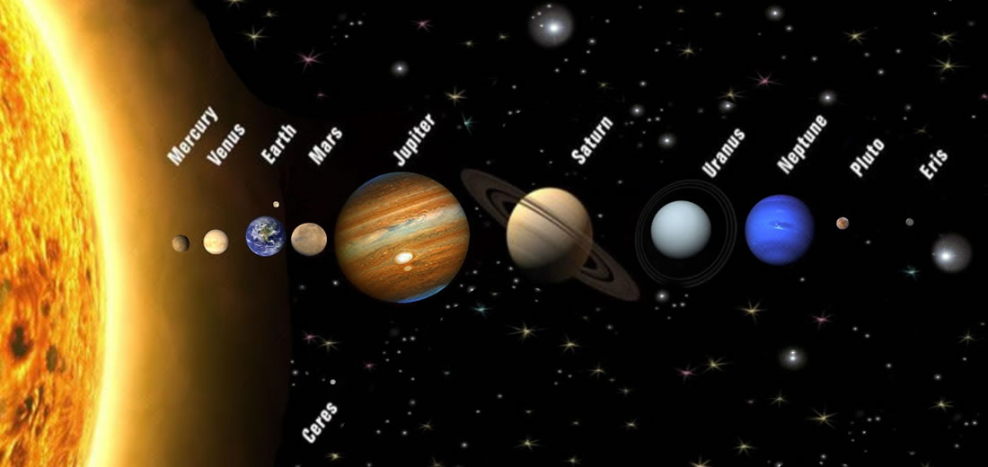 Terapias Alternativas - Para el Desarrollo Personal: "ASTROLOGÍA"