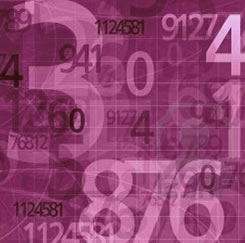 Numerología - Significado de los Números